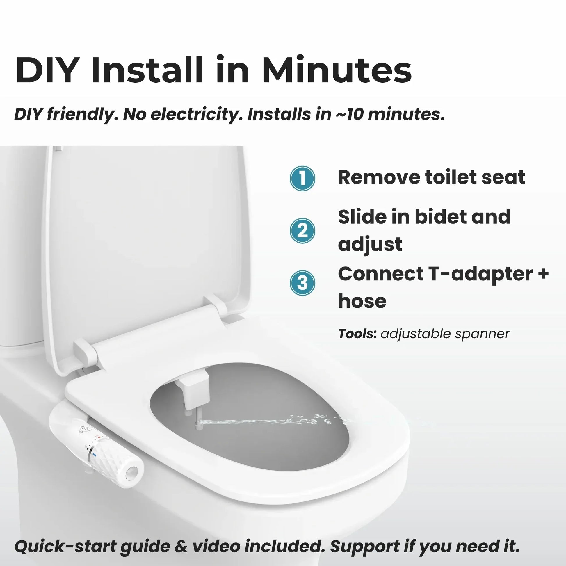 Bidet Toilet Seat Attachment
